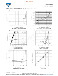 SI1428EDH-T1-GE3 Datasheet Pagina 3