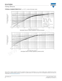 SI1470DH-T1-E3 Datasheet Pagina 6