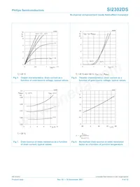 SI2302DS Datasheet Page 7