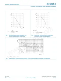 SI2304DS Datasheet Page 4