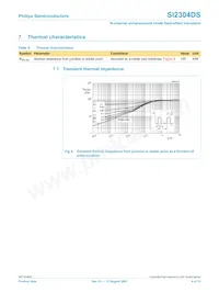 SI2304DS Datasheet Page 5