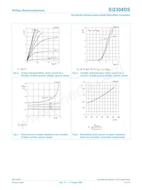 SI2304DS Datasheet Page 7