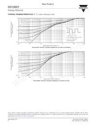 SI4108DY-T1-GE3 Datasheet Page 6
