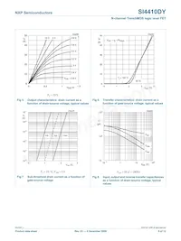 SI4410DY Datasheet Page 7