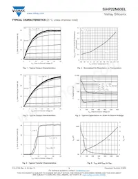 SIHP22N60EL-GE3 Datasheet Page 3