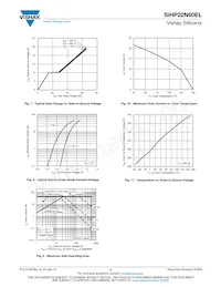 SIHP22N60EL-GE3 Datasheet Page 4