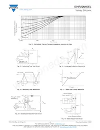 SIHP22N60EL-GE3 Datasheet Page 5