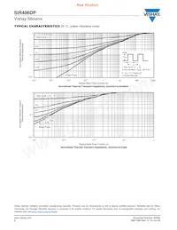 SIR406DP-T1-GE3 Datasheet Page 6