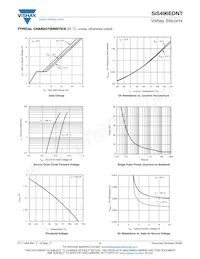 SIS496EDNT-T1-GE3 Datasheet Page 4