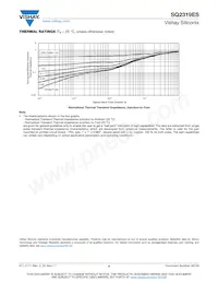 SQ2319ES-T1-GE3 Datasheet Pagina 6
