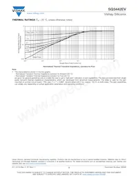 SQ3442EV-T1-GE3 Datasheet Page 6