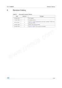 STB11NM60N-1 Datasheet Page 19