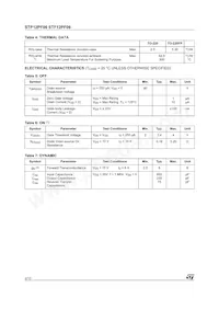 STF12PF06 Datasheet Page 2