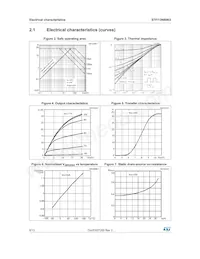 STFI13N80K5 Datasheet Page 6