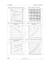 STFI13N80K5 Datasheet Page 7