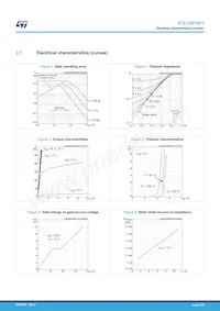 STL12N10F7 Datasheet Page 4