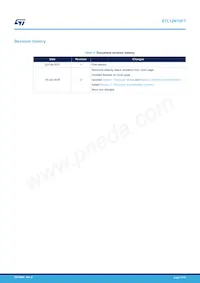 STL12N10F7 Datasheet Page 11