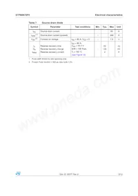STP80N70F4 Datasheet Page 5