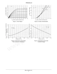 VN2222LLG Datasheet Page 3