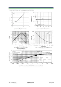 AOH3254 Datasheet Page 4