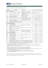 AOK27S60L Datasheet Page 2