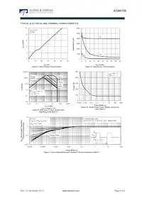 AON6156 Datasheet Pagina 4