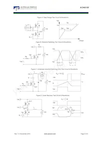 AON6156數據表 頁面 6