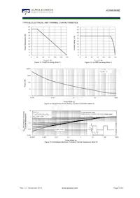 AON6366E Datenblatt Seite 5