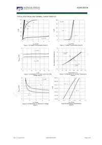 AONS36314 Datenblatt Seite 3