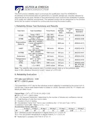 AONS36314 Datasheet Page 7