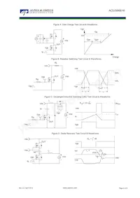 AOUS66616 Datasheet Page 6