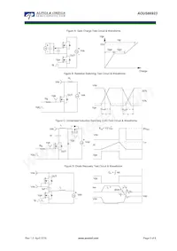AOUS66923 Datasheet Page 6