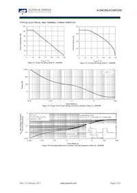 AOWF296 Datasheet Page 5