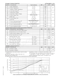 APT5010B2FLLG Datasheet Page 2