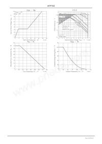 ATP102-TL-H Datasheet Page 4