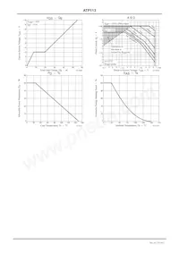ATP113-TL-H Datasheet Page 4
