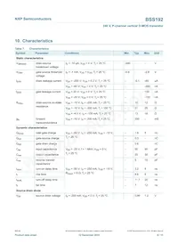 BSS192 Datasheet Page 7