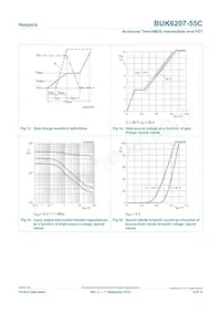 BUK6207-55C Datasheet Pagina 9