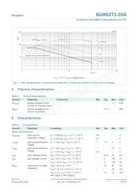 BUK6213-30A Datasheet Page 4