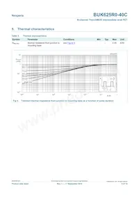 BUK625R0-40C Datasheet Page 5