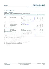 BUK664R6-40C Datasheet Pagina 3