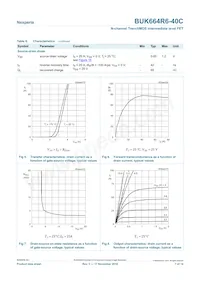 BUK664R6-40C Datasheet Pagina 7