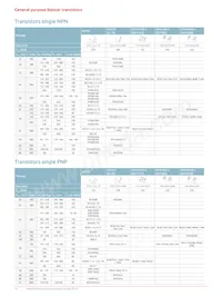 BUK6Y15-40PX數據表 頁面 16