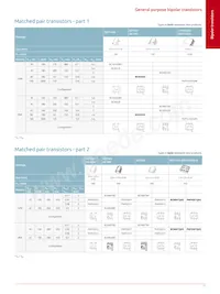 BUK6Y15-40PX Datenblatt Seite 21