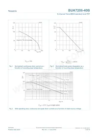 BUK7208-40B Datasheet Page 4