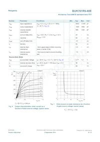 BUK761R6-40E Datasheet Page 6