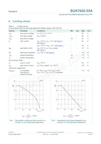 BUK7620-55A Datasheet Pagina 3