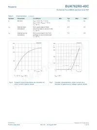 BUK762R0-40C Datasheet Page 7