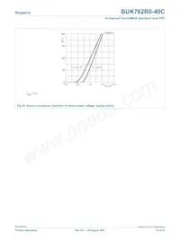 BUK762R0-40C Datasheet Pagina 10