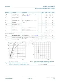 BUK762R0-40E Datasheet Page 6